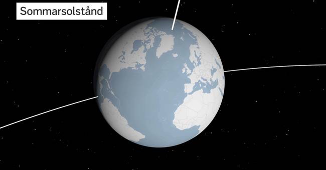 Summer solstice 2021 - Teller Report