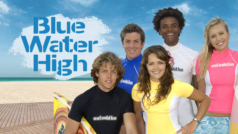 Blue water high