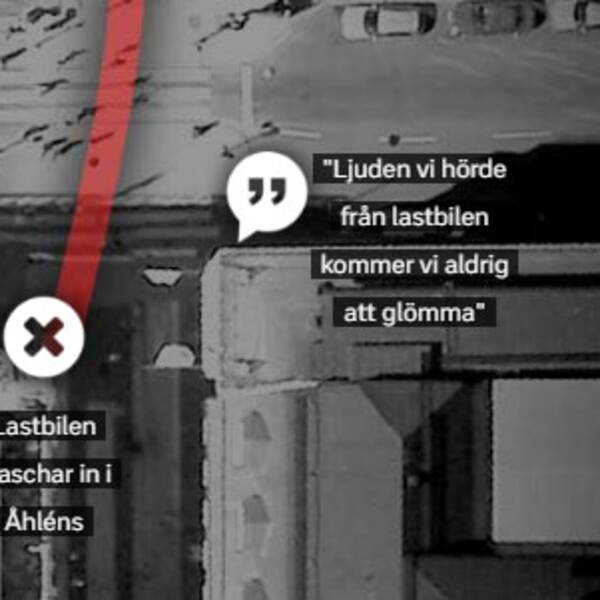 Grafik över vansinnesfärden