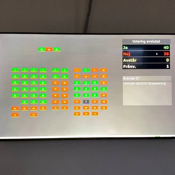 Omröstning i regionfullmäktige.