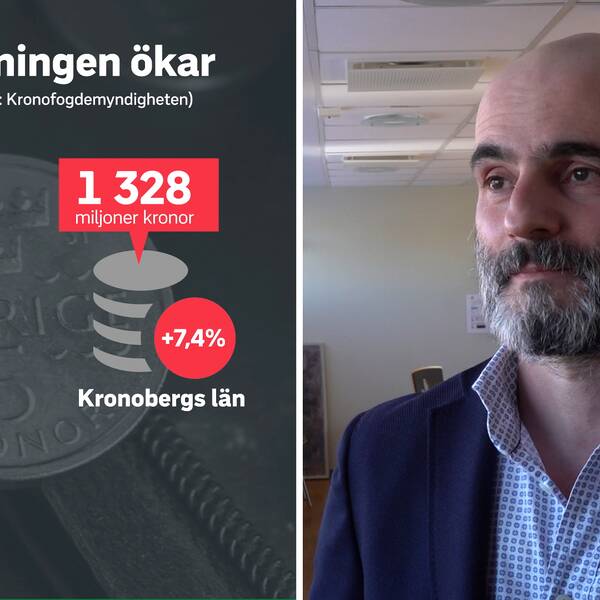 Kronofogden Ante Kirzmanic berrätta om hur skuldsättningen ökar i Kalmar län och Kronoberg län.
