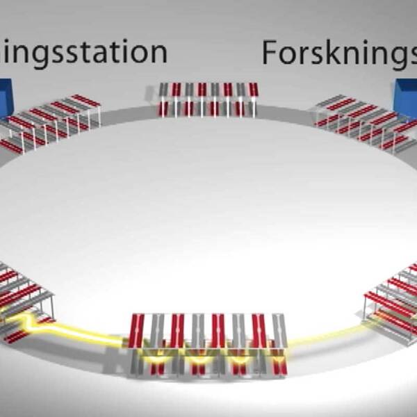 Grafik som visar hur forskingscentret Max IV i Lund  </h1></div></header>
<div itemprop=