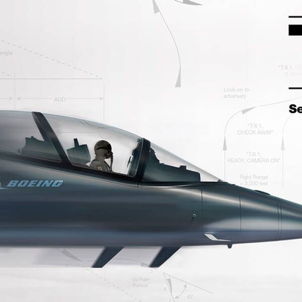 boeing saab t-x plan