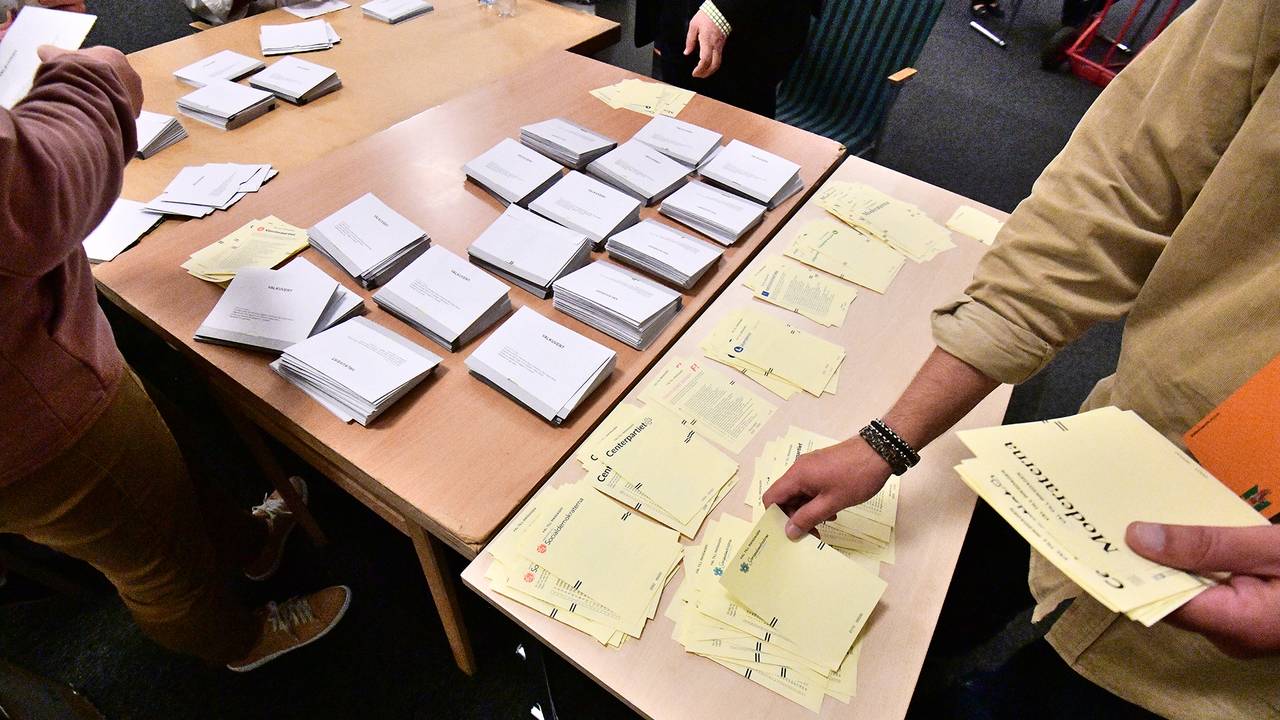 Проблемы развития швеции. Ошибка швеции. Право на ошибку. Ошибка швеции. Ошибка швеции.