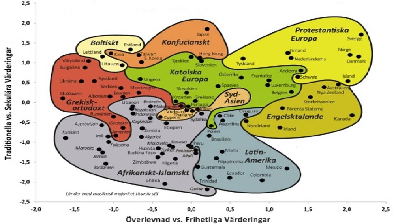The inglehart welzel cultural map of the world 2020. Карта ценностей инглхарта 2022. World value. World value. Исследование инглхарта ценности 2020.