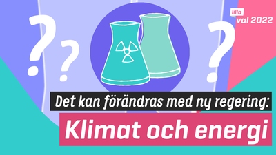 Klimatpolitiken: vad kommer att förändras?
