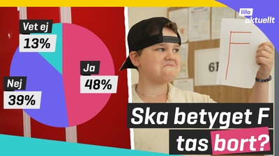Ska betyget F tas bort?