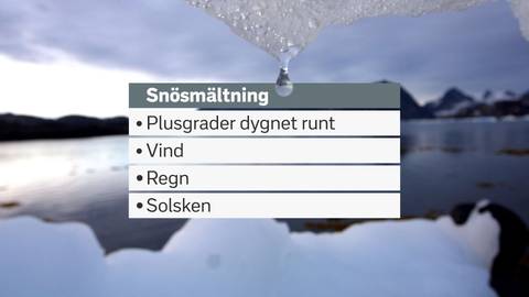 Hur Mycket Snö är 1 Mm Regn