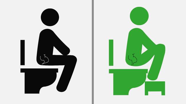 Två figurer på toaletten, en svart och en grön. Den gröna motsvarar rätt sittställning, där figuren håller upp benen mot magen, med hjälp av en pall som den har fötterna på.