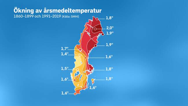 Ökningen av årsmedeltemperaturen i Sverige.