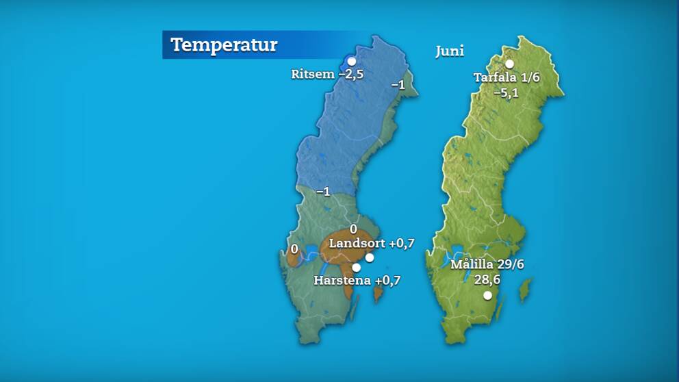 Till vänster månadens medeltemperatur jämfört med referensperioden 1961-1990 (och de stationer som fick störst/minst över/underskott). Till höger månadens högsta och lägsta temperatur.