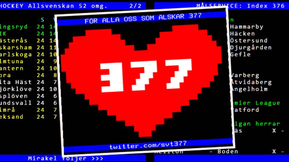 Text Tv Ar Sportnordens Basta Van Svt Sport