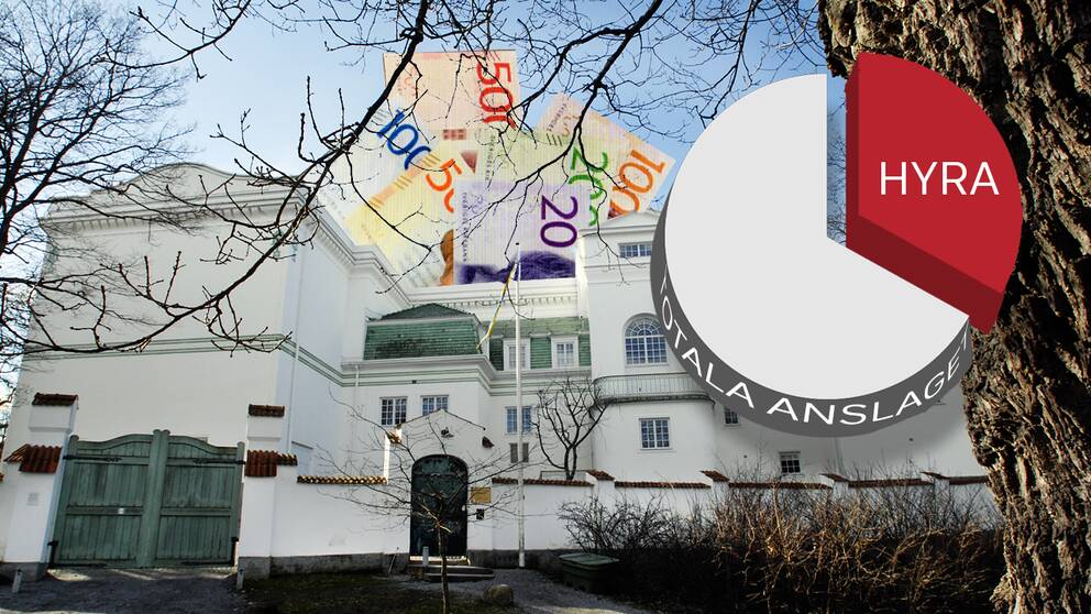 Thielska galleriet i Stockholm.