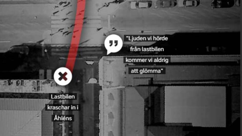 Grafik över vansinnesfärden