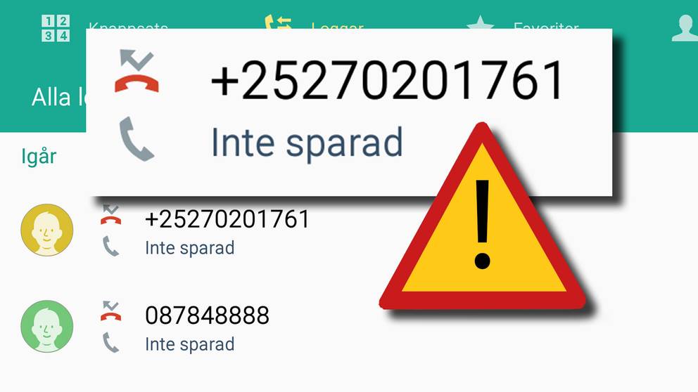 Vilka Ringer Från Hemligt Nummer