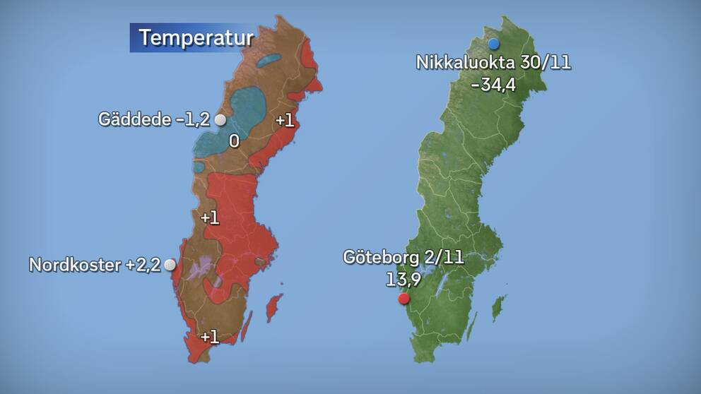 Till vänster månadens medeltemperatur jämfört med referensperioden 1961–1990 (och de stationer som fick störst/minst över/underskott). Till höger månadens högsta och lägsta temperatur.