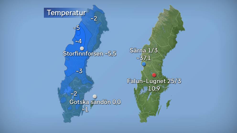 Till vänster månadens medeltemperatur jämfört med referensperioden 1961–1990 (och de stationer som fick störst/minst över/underskott). Till höger månadens högsta och lägsta temperatur. Källor: SMHI och StormGeo.