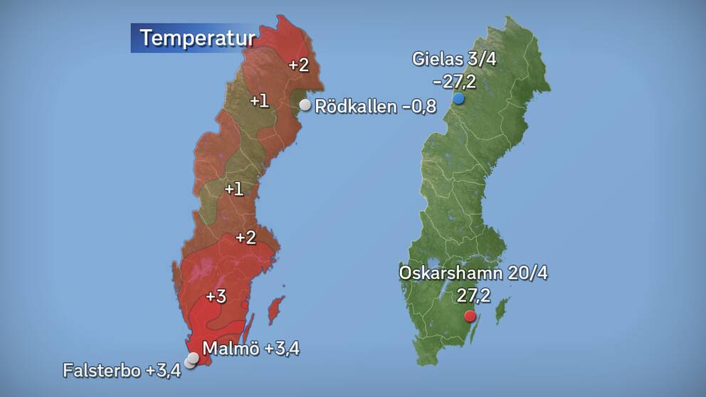 Till vänster månadens medeltemperatur jämfört med referensperioden 1961–1990 (och de stationer som fick störst/minst över/underskott). Till höger månadens högsta och lägsta temperatur. Källor: SMHI och StormGeo.