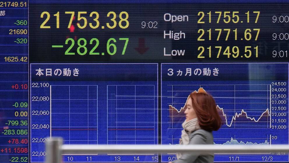En kvinna passerar förbi en tavla med siffror från Tokyobörsen.