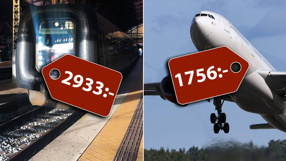Ett tåg och ett flygplan, med grafiska prislappar på dem som visar vad resorna kostade. 2 933 kronor för tåget och 1 756 kronor för flyget.