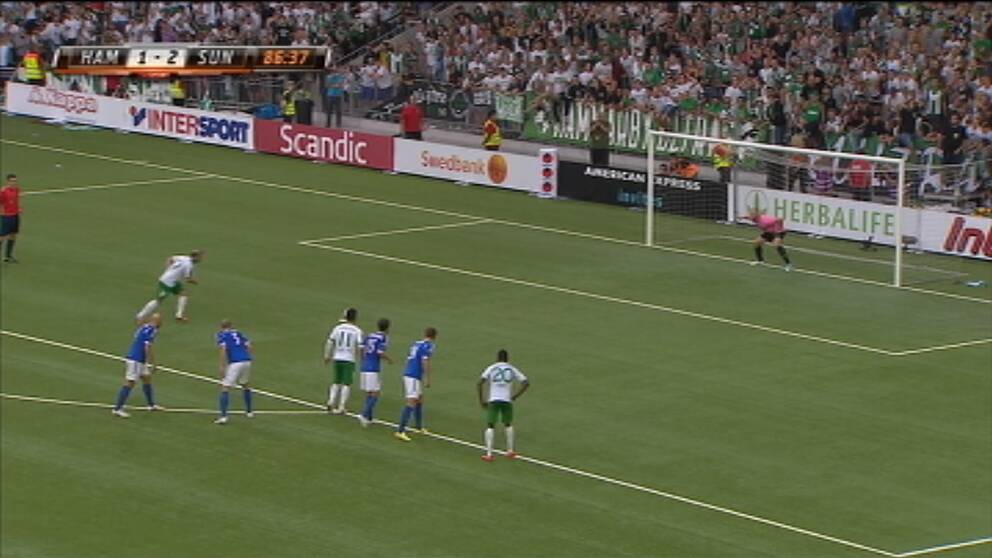 Kennedy Raddade Hammarby Svt Sport
