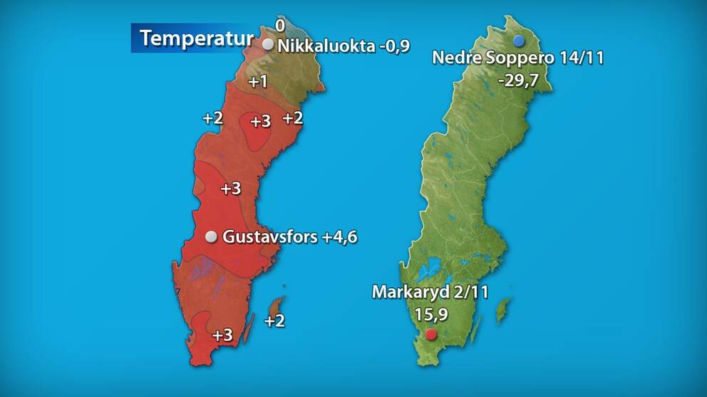 Till vänster månadens medeltemperatur jämfört med referensperioden 1961-1990 (och de stationer som fick störst/minst över/underskott). Till höger månadens högsta och lägsta temperatur.
