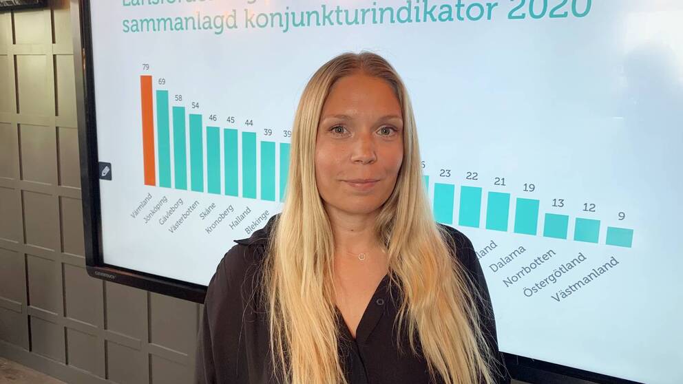 Hanna Jonasson framför en stor tv-skärm med staplar om konjunkturindikatorn 2020.