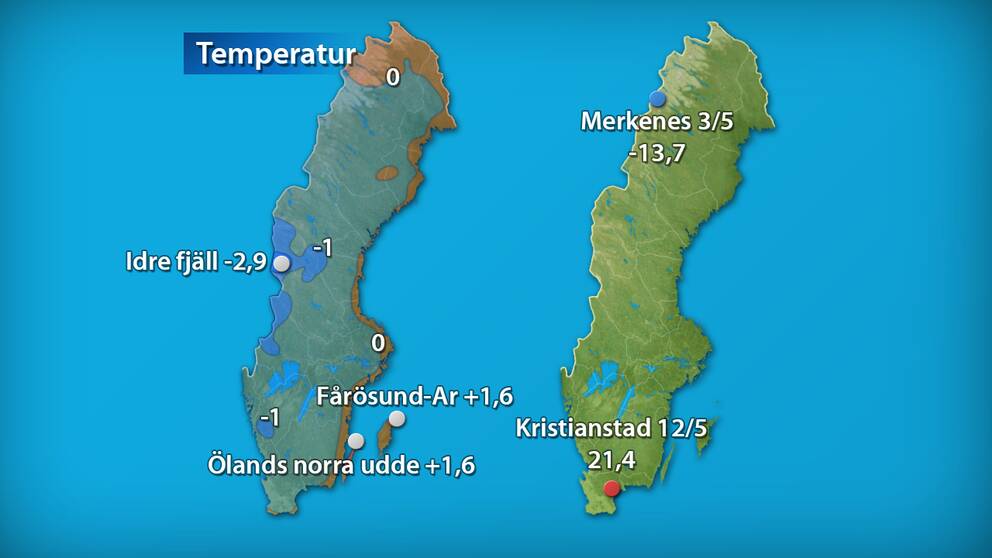 Till vänster månadens medeltemperatur jämfört med referensperioden 1961-1990 (och de stationer som fick störst/minst över/underskott). Till höger månadens högsta och lägsta temperatur.