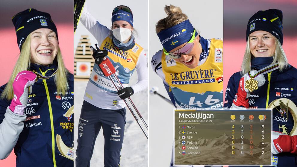 Sverige har tagit sex medaljer i årets Längd-VM.