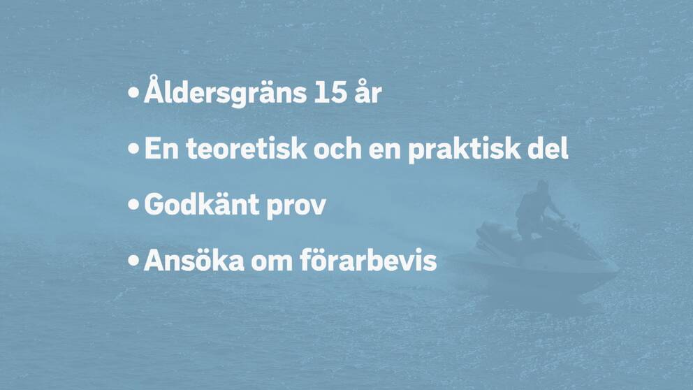 Blå bakrund med vita bokstäver, punkter för vad som krävs för att få ett giltigt förarbevis. Åldersgräns 15 år, en teoretisk och en praktisk del, godkänt prov, ansöka om förarbevis.