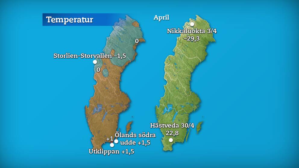 Till vänster månadens medeltemperatur jämfört med referensperioden 1961-1990 (och de stationer som fick störst/minst över/underskott). Till höger månadens högsta och lägsta temperatur.