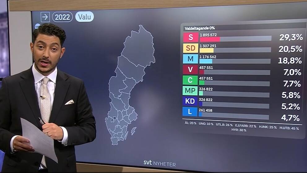 Ställ din fråga till statsministerkandidaterna | SVT Nyheter