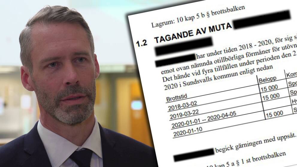 Montage: Till vänster en bild på Mats Jansson i kavaj och slips. Till höger en påklistrad skärmdump på förundersökningsprotokollet där en av åtalspunkterna ”Tagande av muta” framgår med text. Den åtalades namn är blurrad så att man inte kan se det.