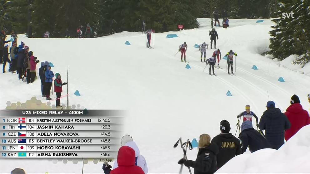U23-VM Mixed stafett, damer och herrar