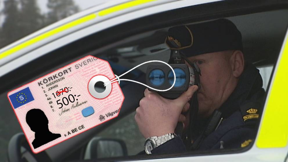 Kan Man Bli Av Med Korkortet I Fartkamera
