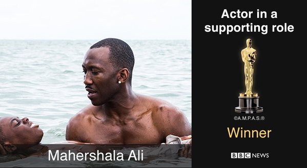 Maharshala Ali vinner kvällens första Oscar för Moonlight.