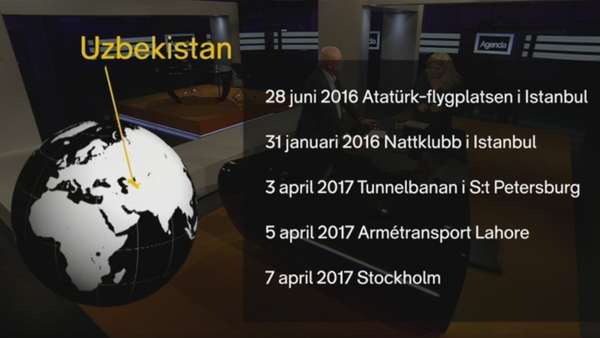 Grafik: SVT