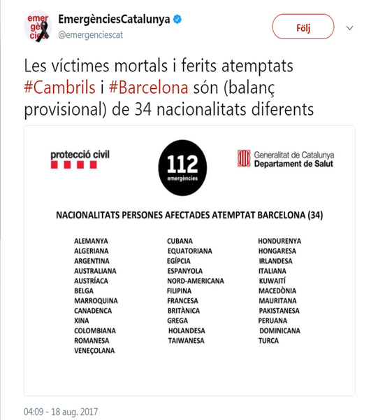 Katalanska myndigheter publicerar via sin twitter nationaliteten på de offer (skadade och döda) i attackerna i Barcelona och Cambrils.
