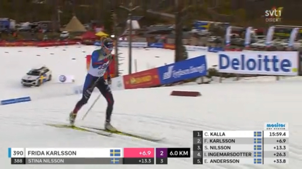 ”Det är inte överraskande, men oj oj oj vilken kapacitet”, låter det från kommentatorshytten. Frida Karlsson två efter 6 km!