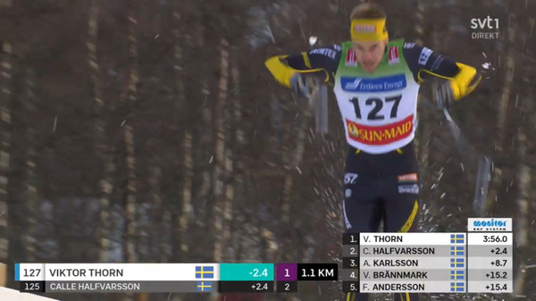 Kommentatorshytten: ”Oj, vad han rusar!”