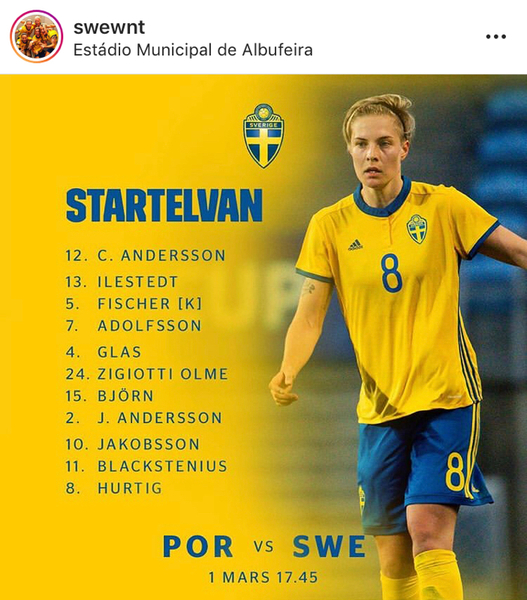 Så startar Sverige!