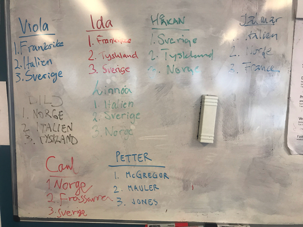 Redaktionens interna tips!