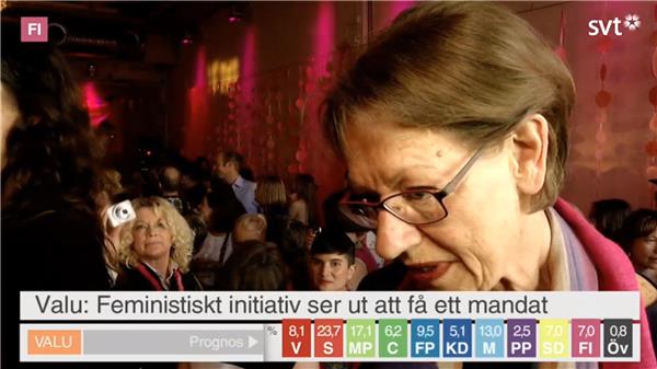 – Siffrorna motsvarar det tryck som finns i den här rörelsen och den kärlek och den värme som har strömmat i hela den här kampanjen, sade Gudrun Schyman efter att Fi:s succésiffror presenterats i SVT:s Valu.