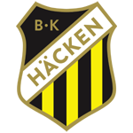 BK Häcken FF logo