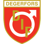 Degerfors IF logo