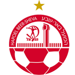 Hapoel Beer Sheva logo