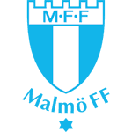 Malmö FF logo