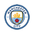 Manchester City logotyp
