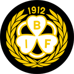 Brynäs IF logo